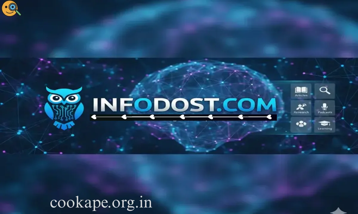 Infodost.com: Your Ultimate Source for Quick Insights and Daily Updates (2026)